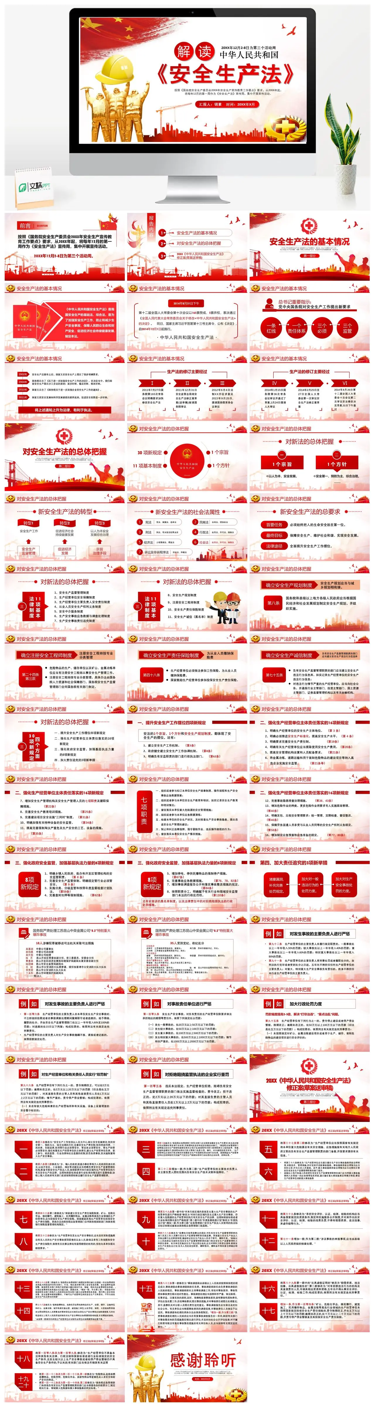 安全生产法解读及宣传周活动介绍PPT