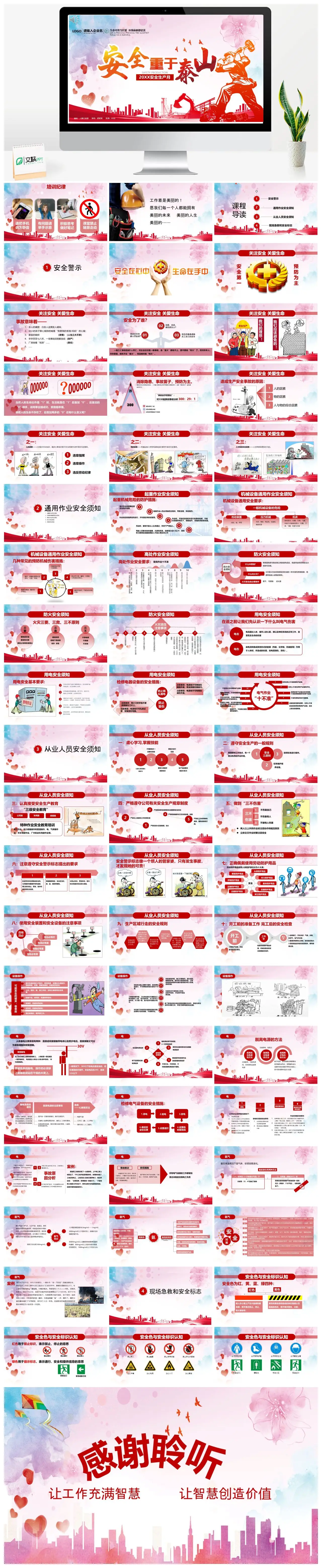 安全生产月培训PPT
